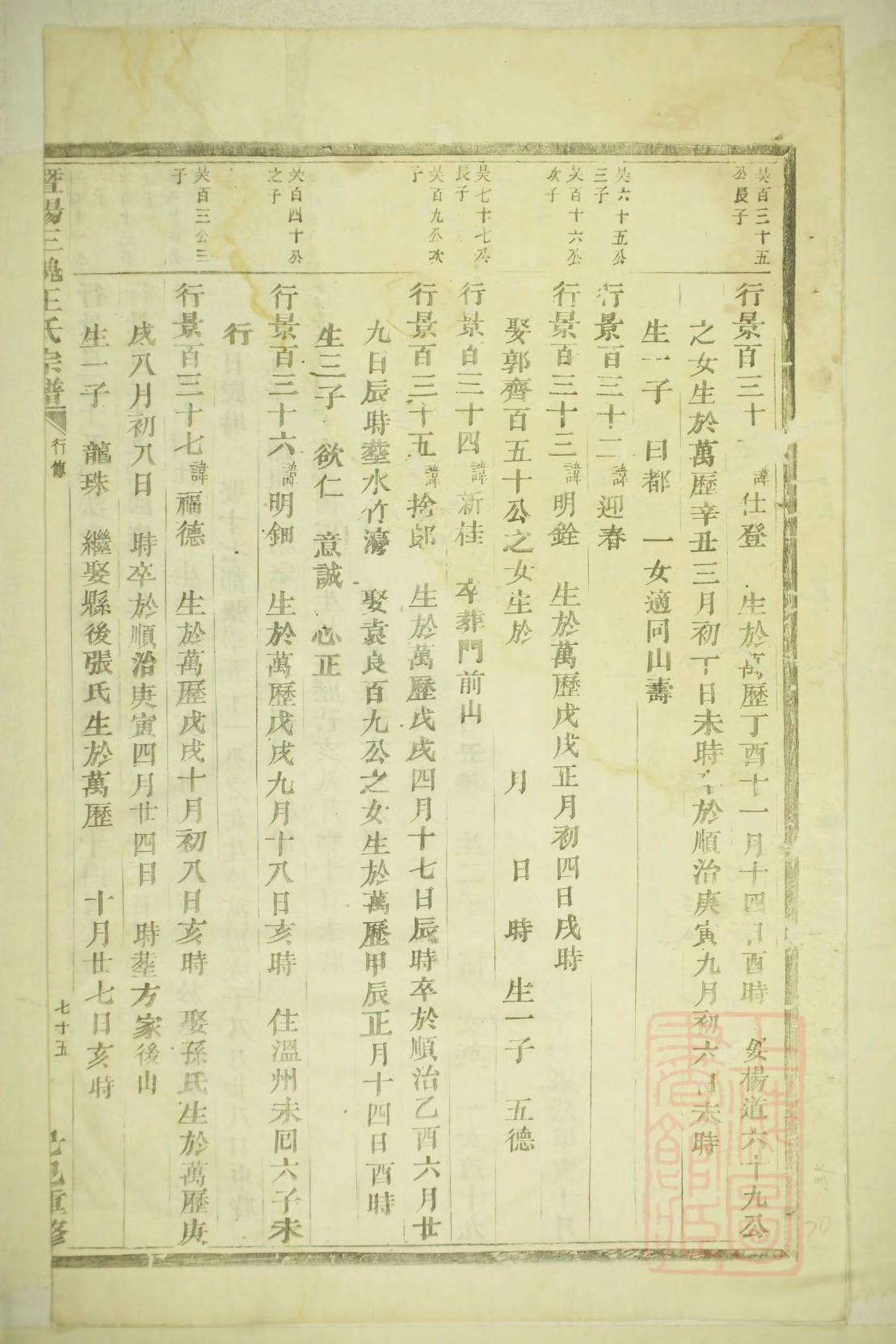 郦氏族谱电子版