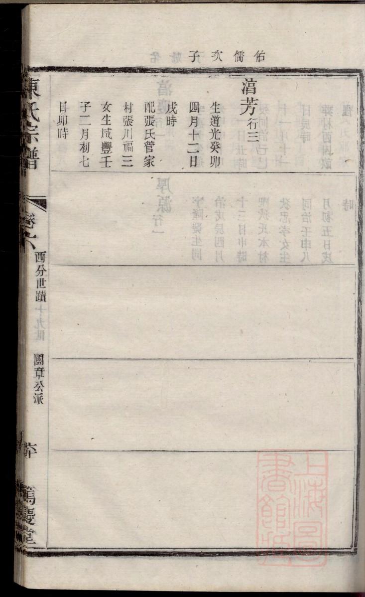 宣氏族谱族规是什么