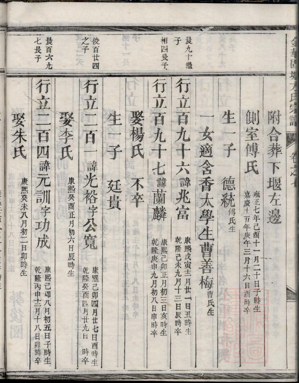 刘氏家族族谱字辈大全