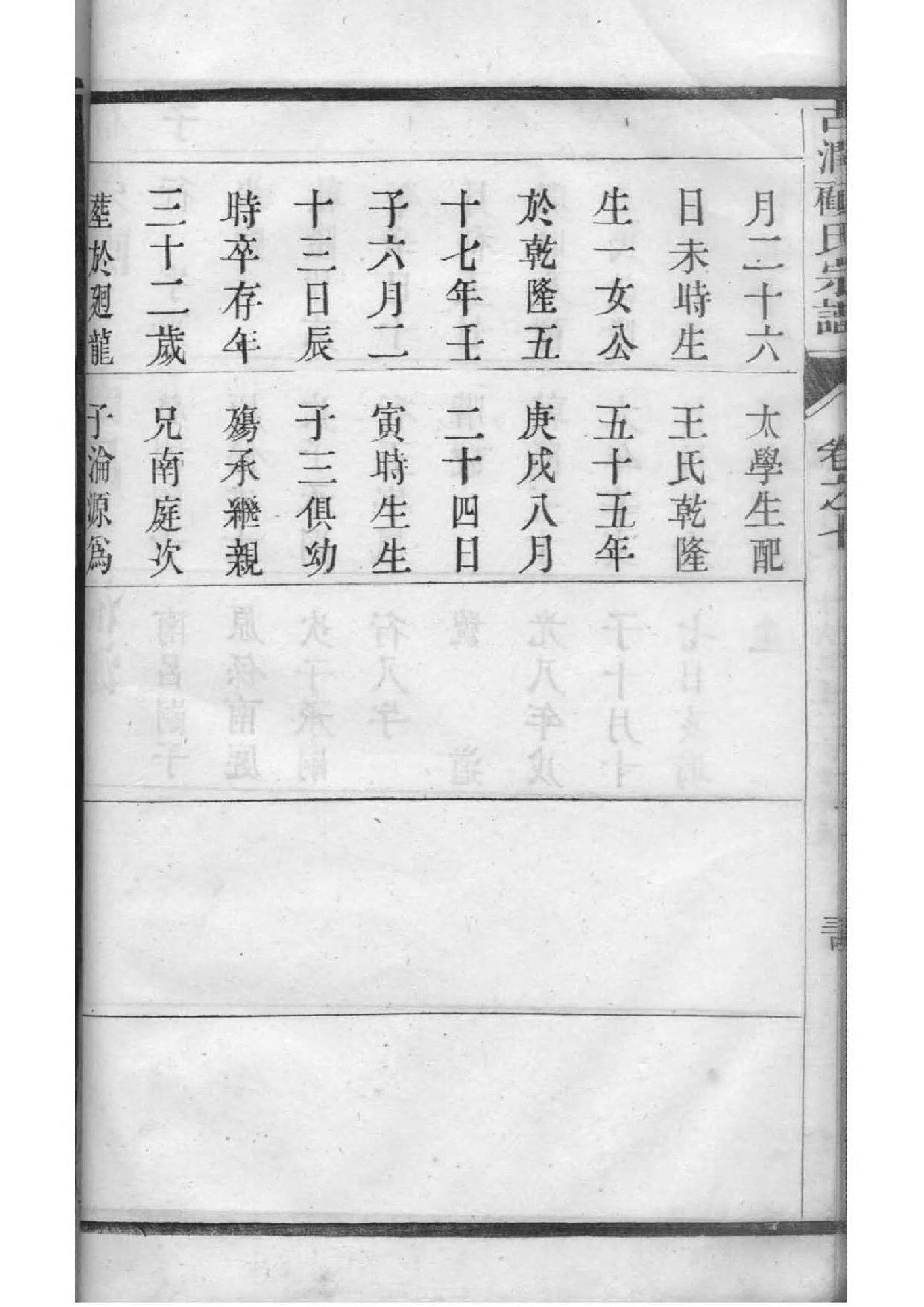 钱氏族谱宁夏分支