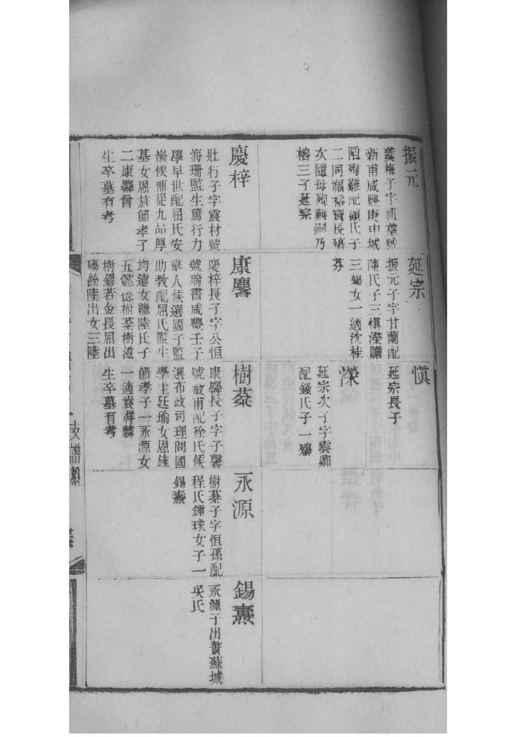 史家族谱查询