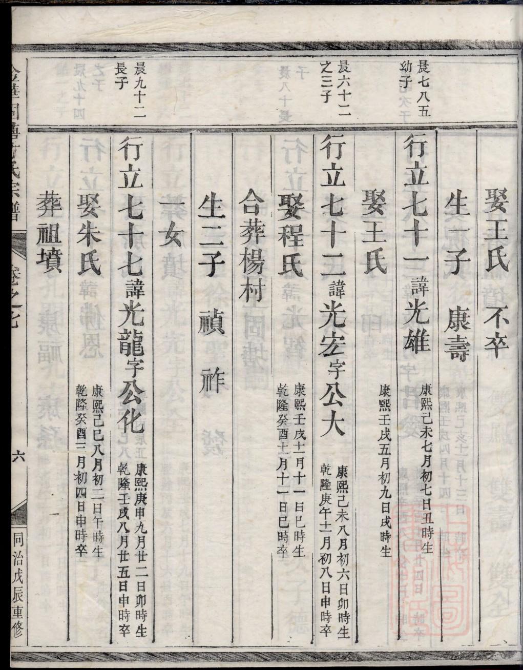 重修族谱记