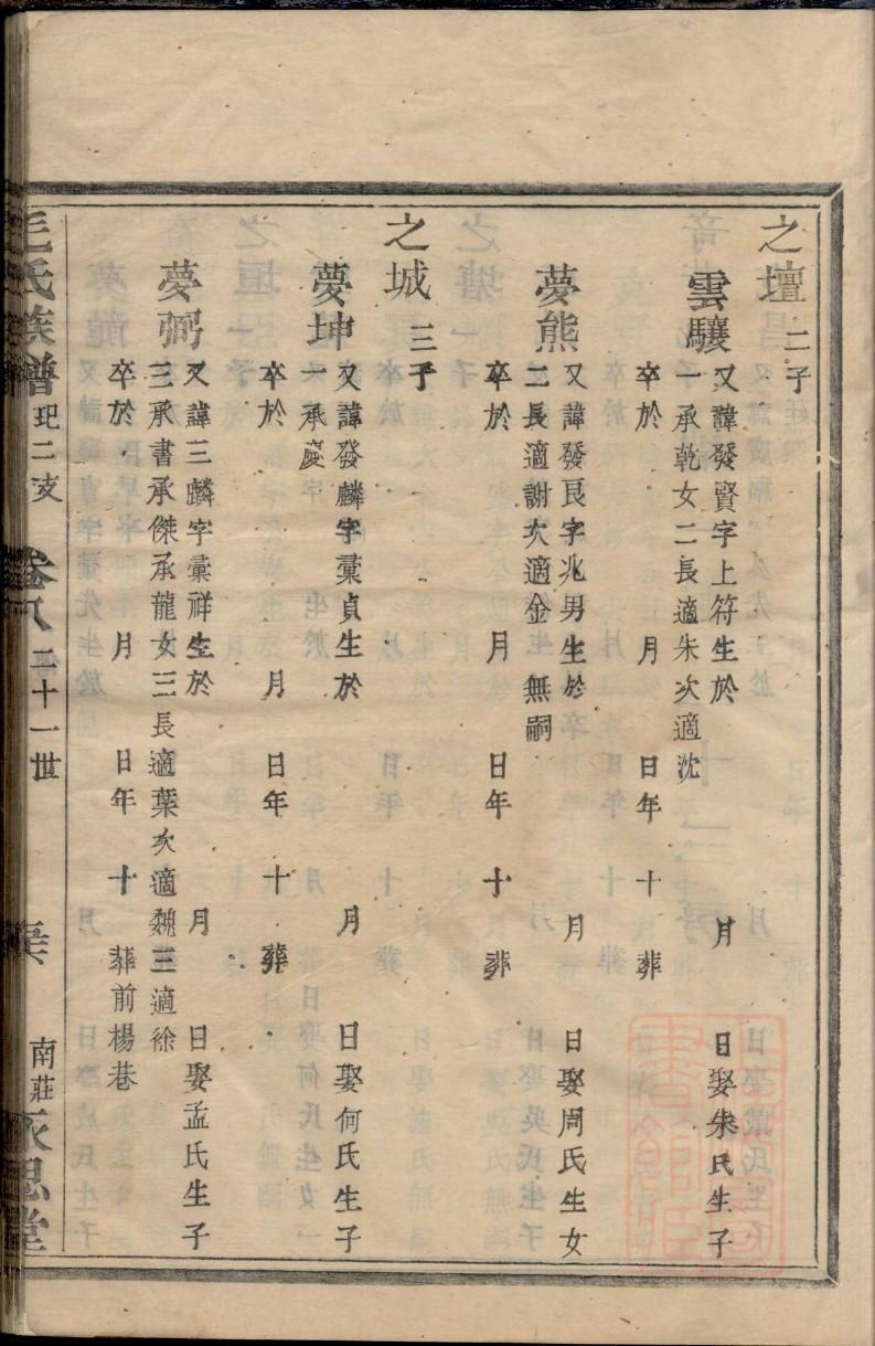 辛氏怎么查自己的字辈