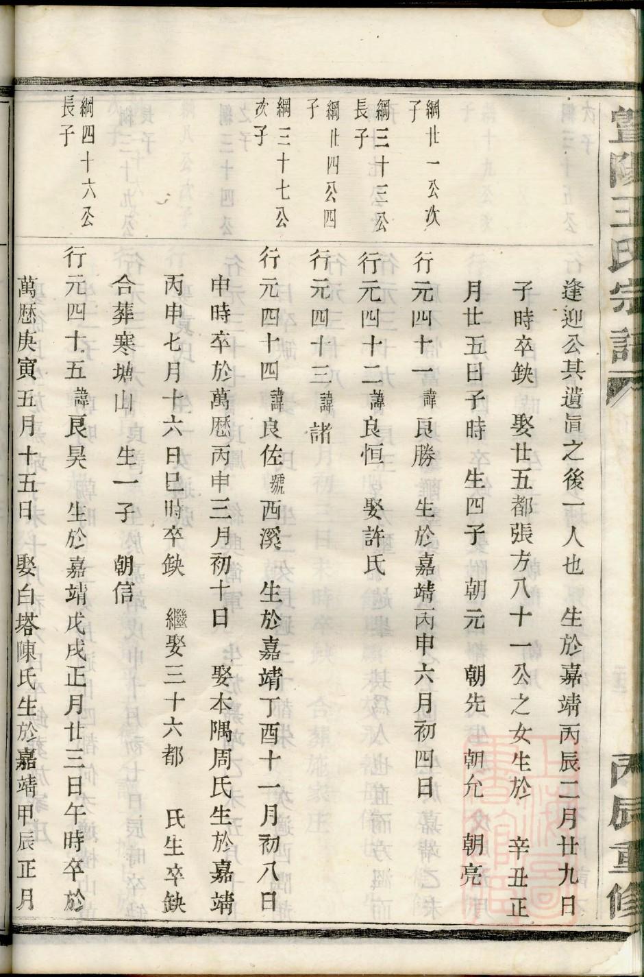 郑氏族谱河北分支