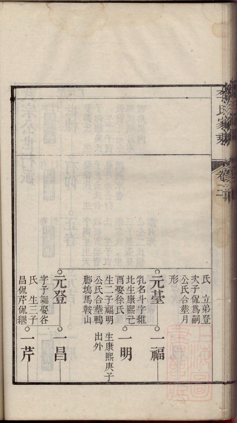 族谱家谱制作图