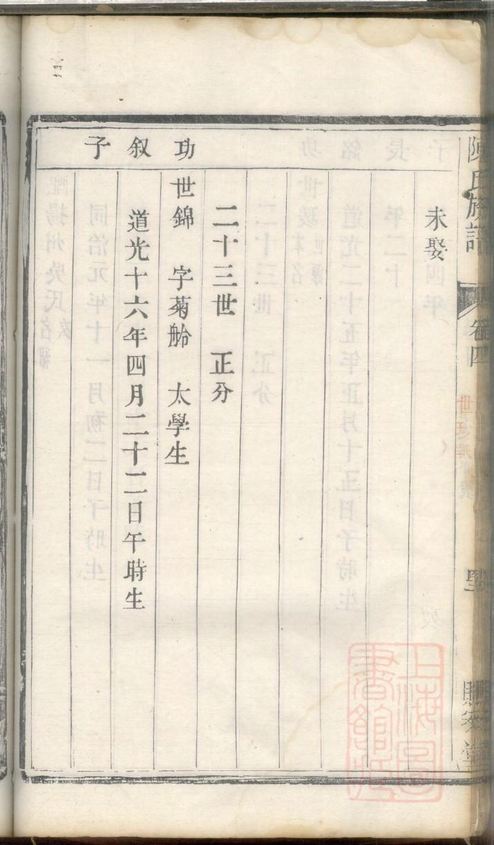 艾氏族谱辈分表