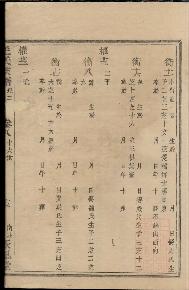 税氏家谱查询