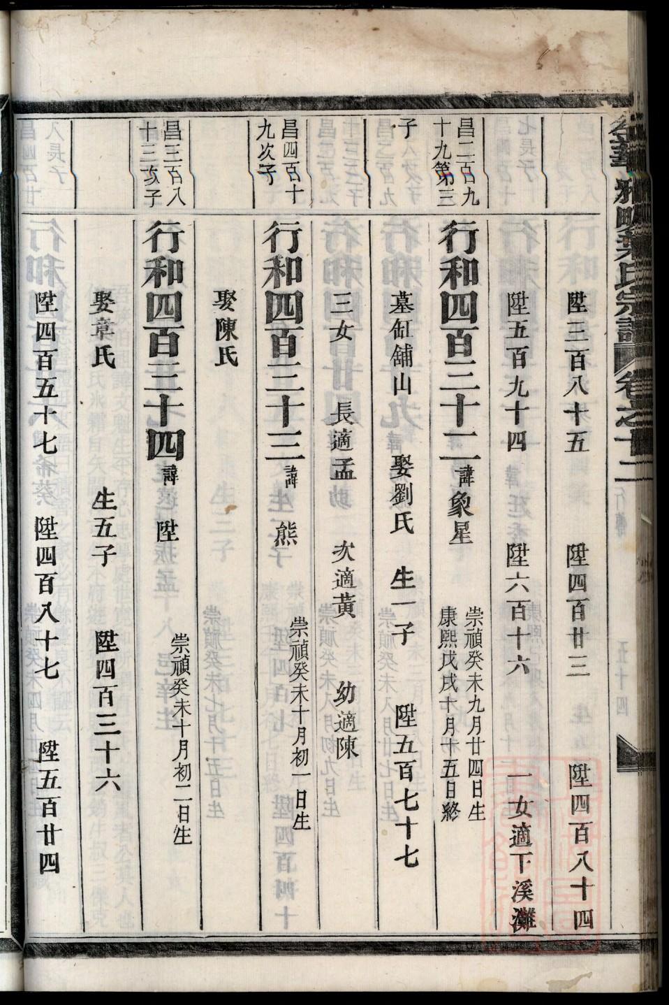 司空氏族谱序范本范文