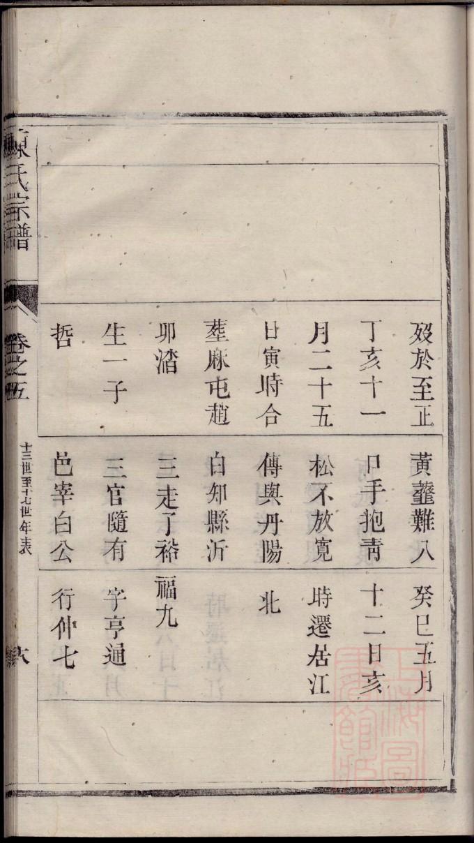 四川卢氏宗祠在哪里