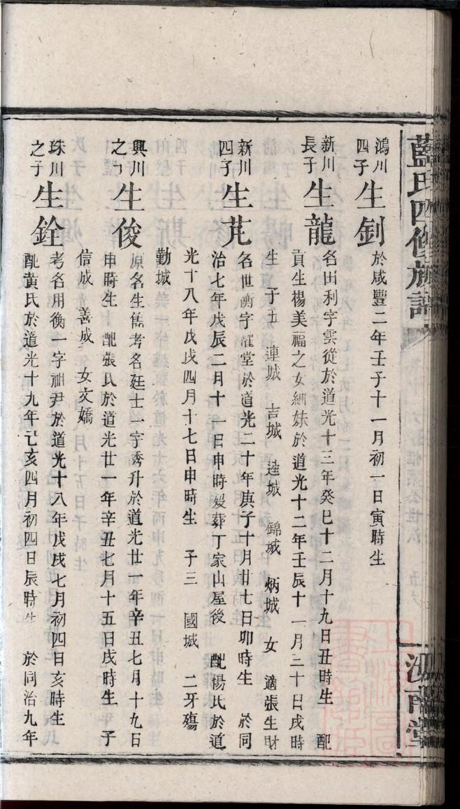童氏族谱