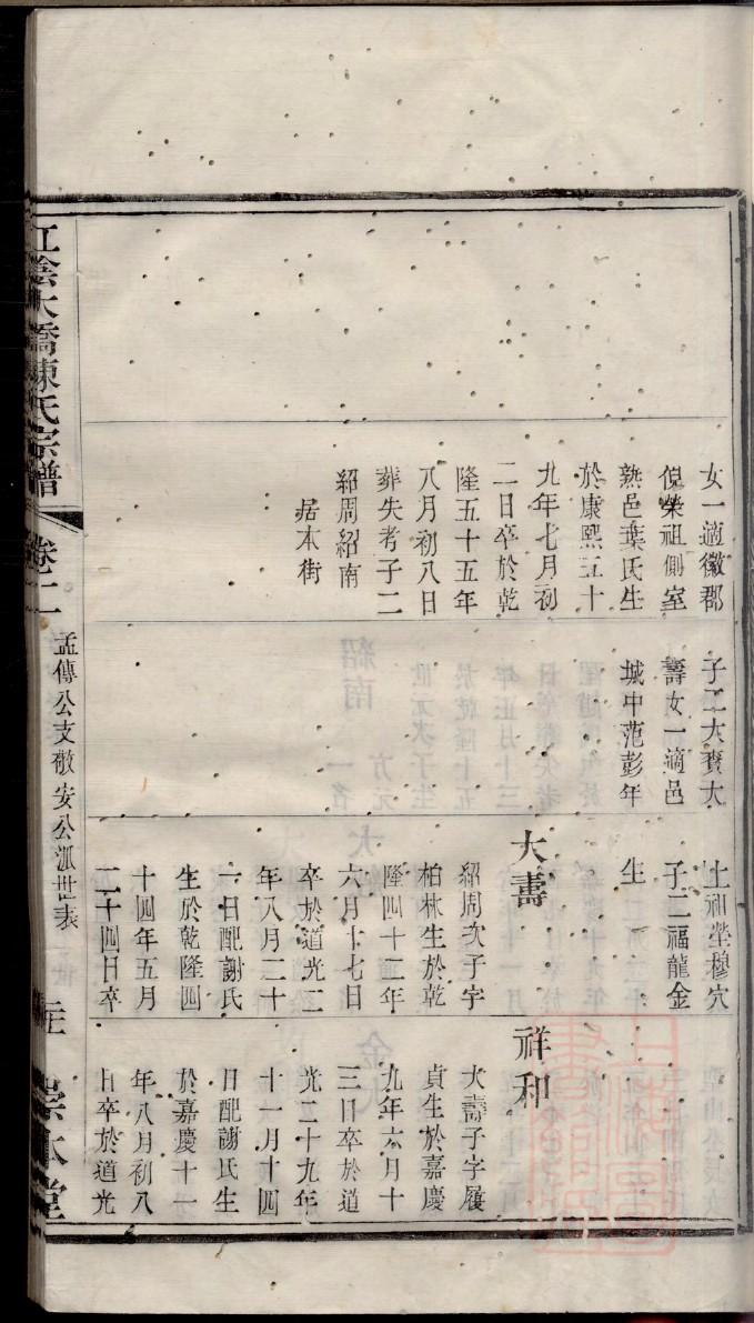 廖氏的起源