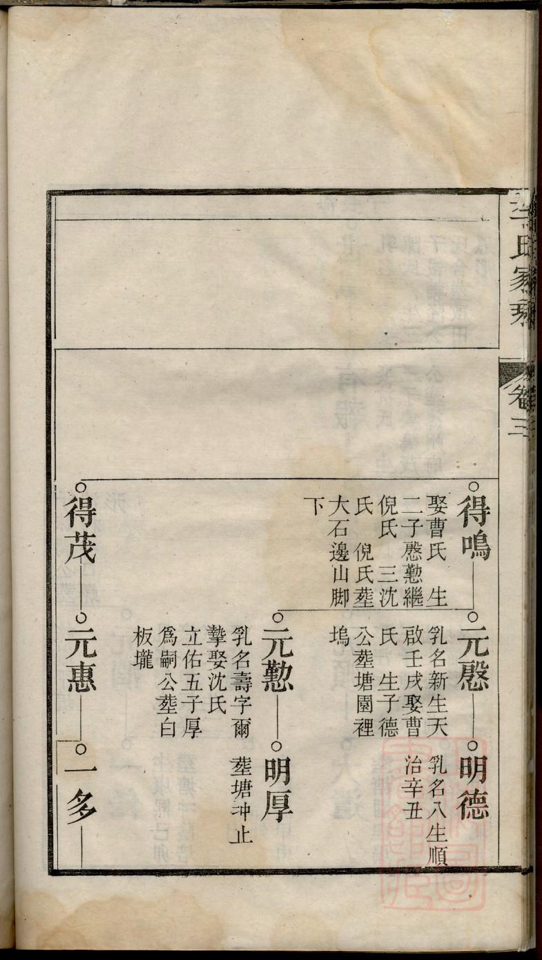 季氏族谱十六字家训