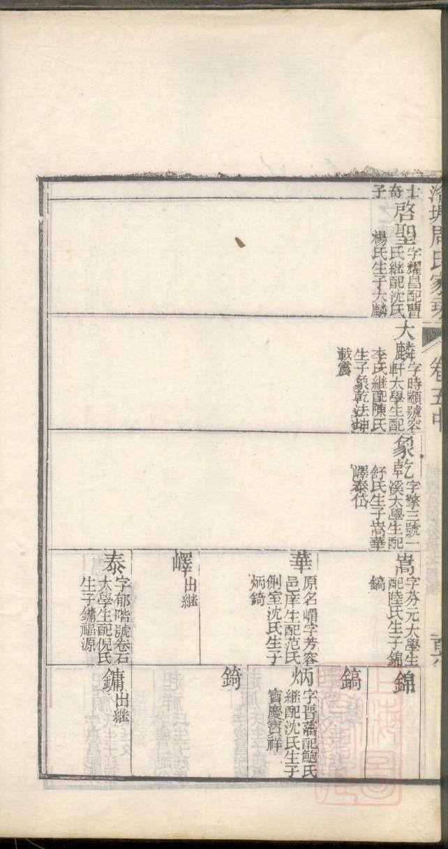 巫氏族谱序范本范文