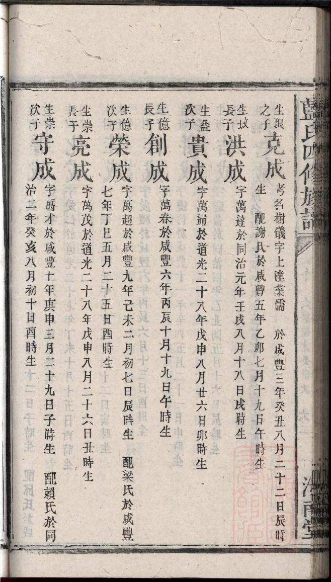 蔡氏族谱完整版