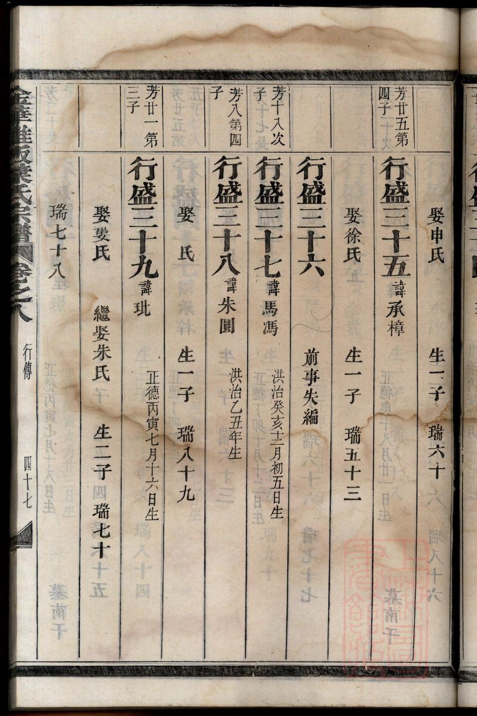 甘氏族谱族规是什么