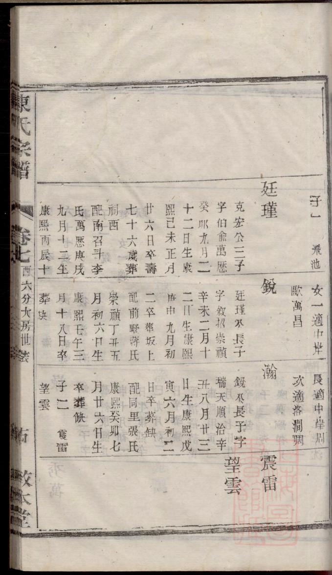 鼓浪屿首富廖家族谱