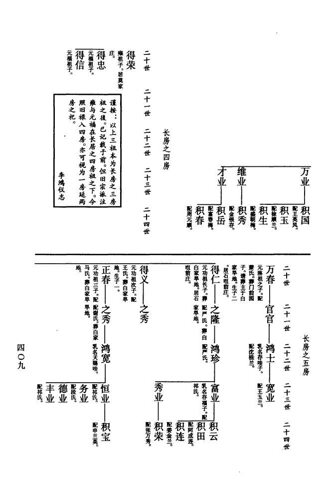 廖氏家谱字辈顺序表大全