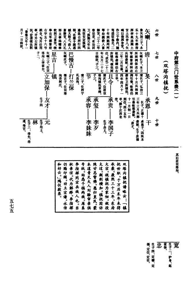 池姓家谱辈分表