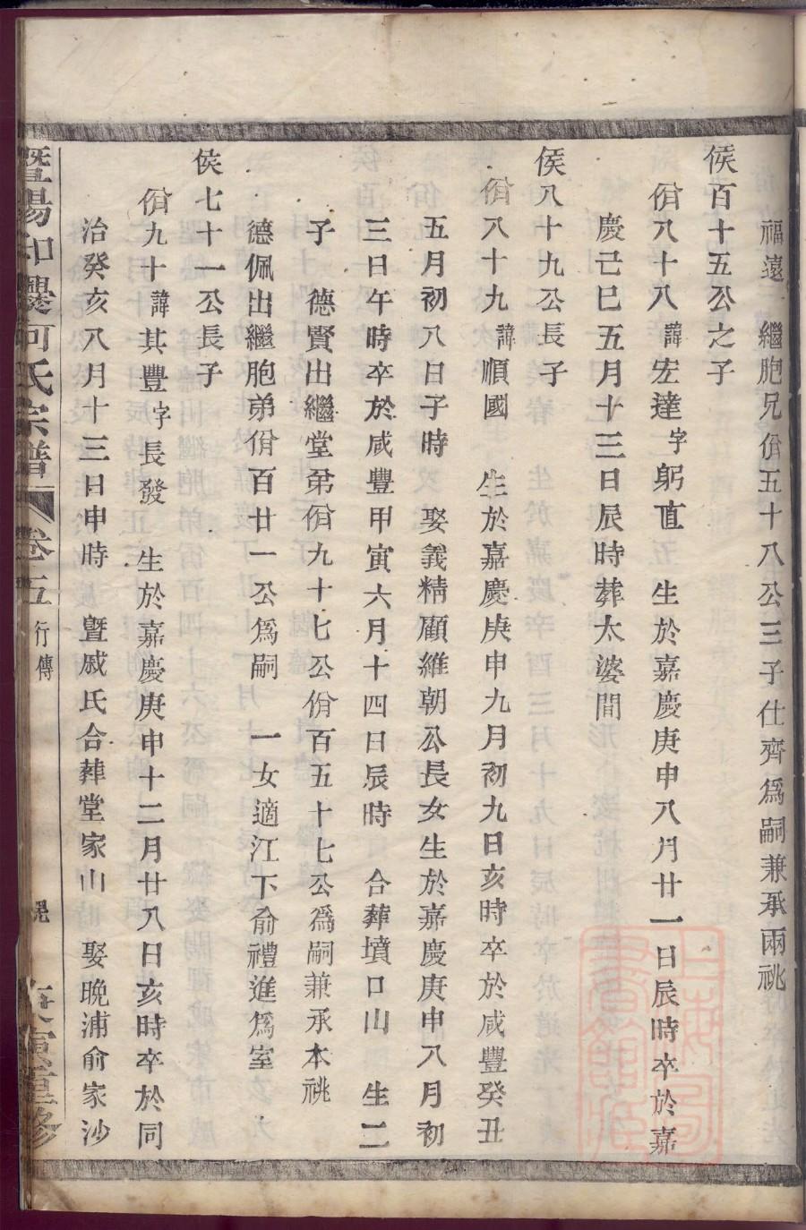 流坑董氏族谱