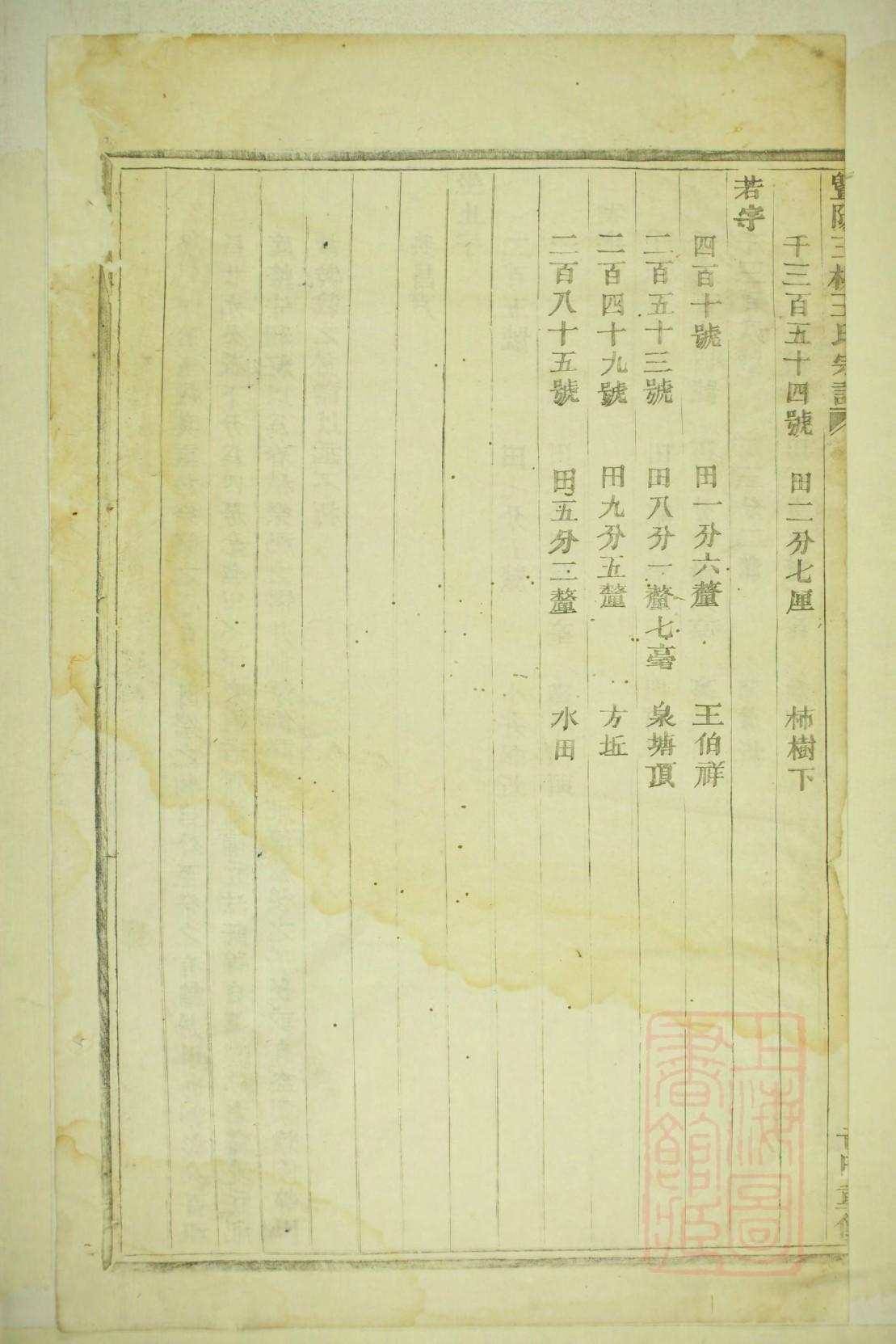 武氏族谱宁夏分支