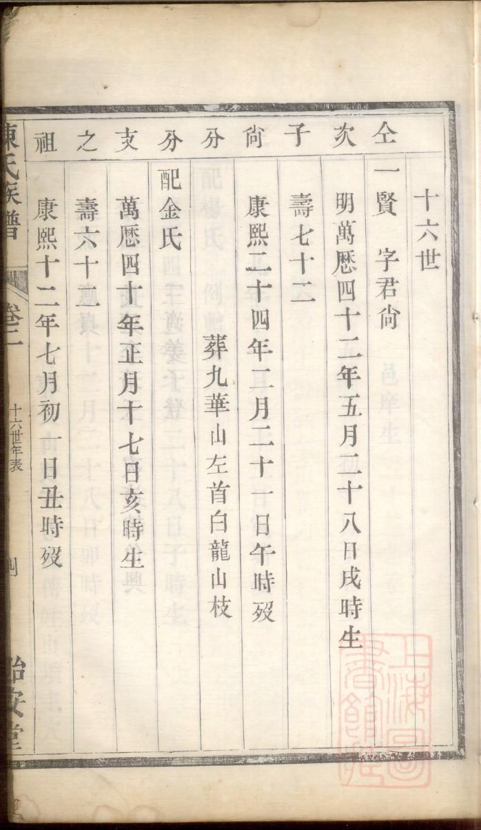 汤氏族谱的字辈排行