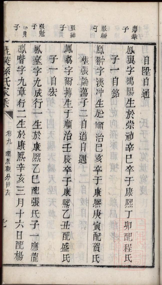 鲁氏族谱字辈大全集