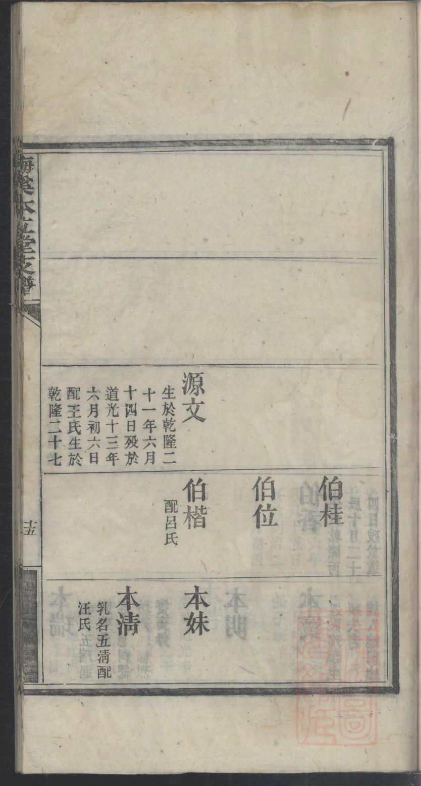 汲姓的来历