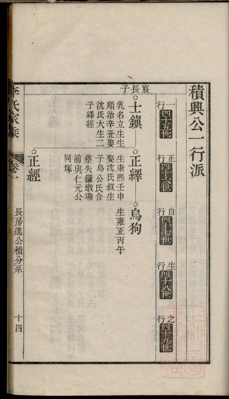 宿氏家谱查询