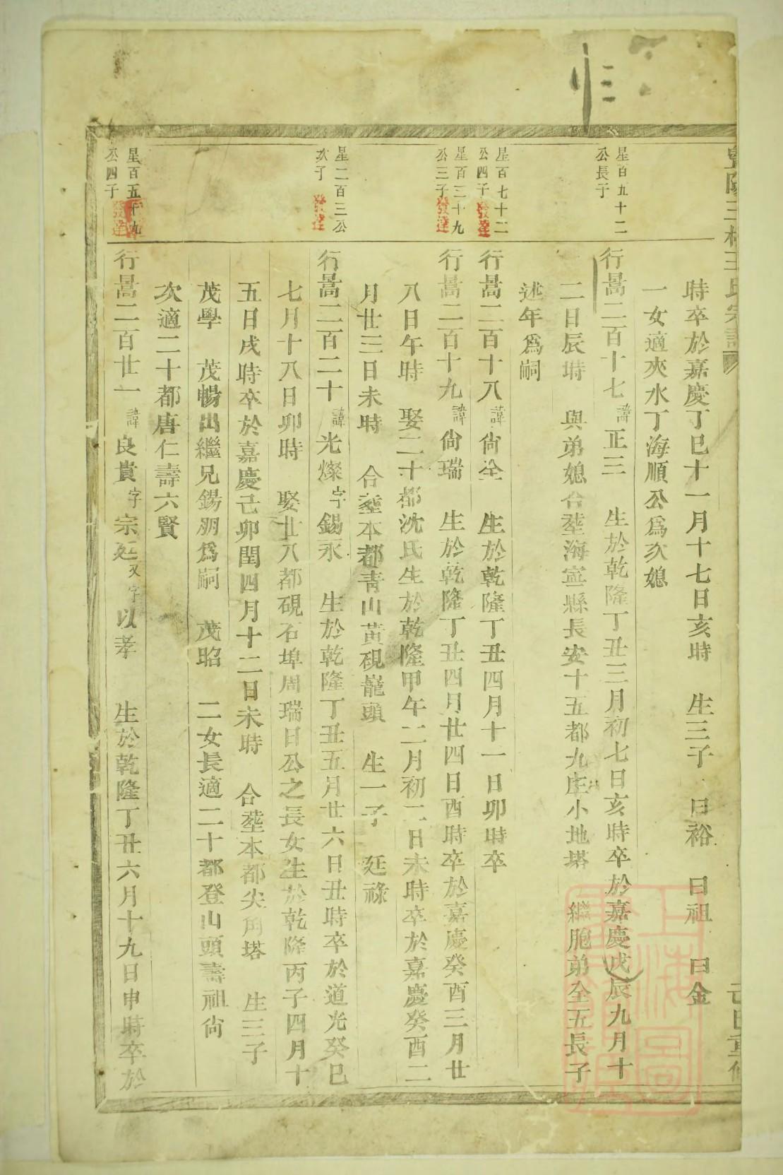 吉他族谱PDF