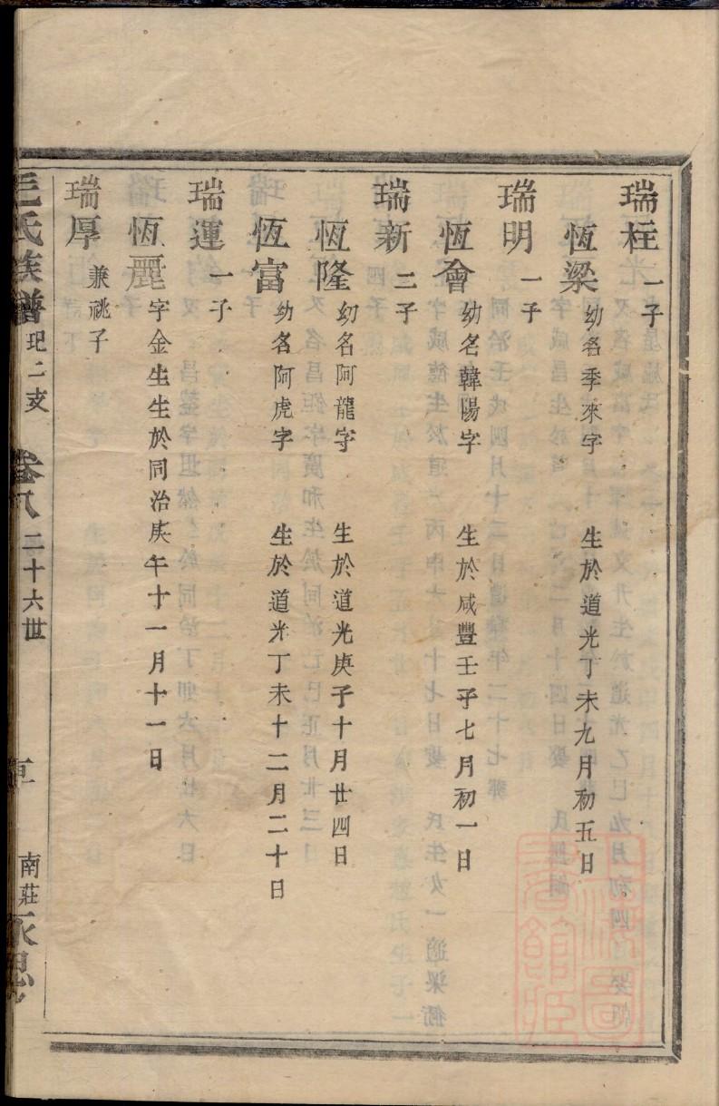 宇文姓起源来历和祖先是谁