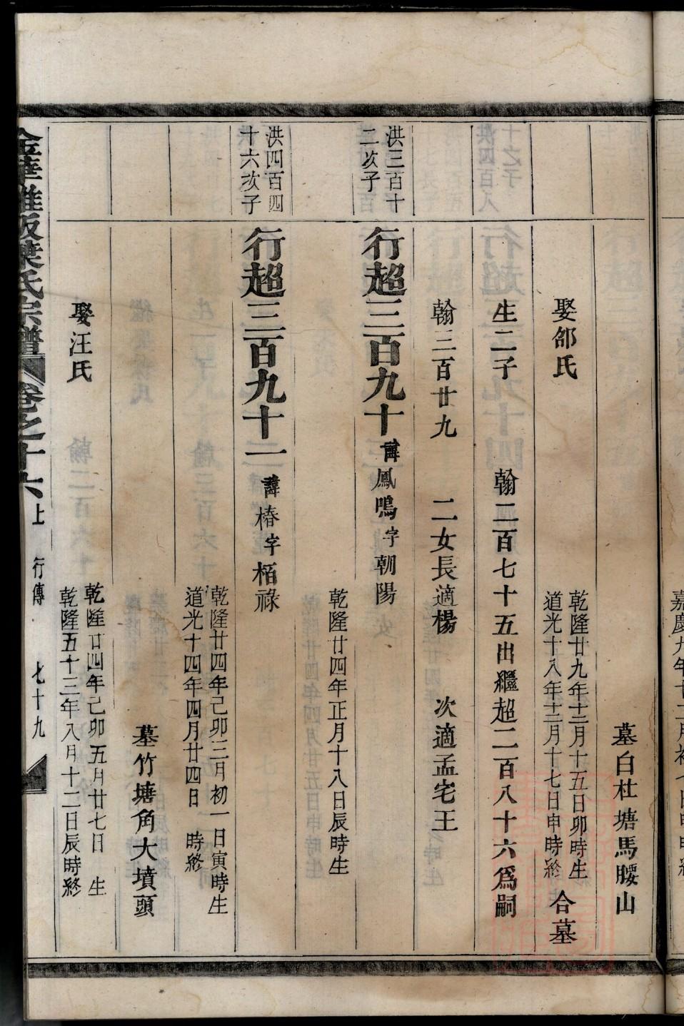危氏族谱字辈大全集