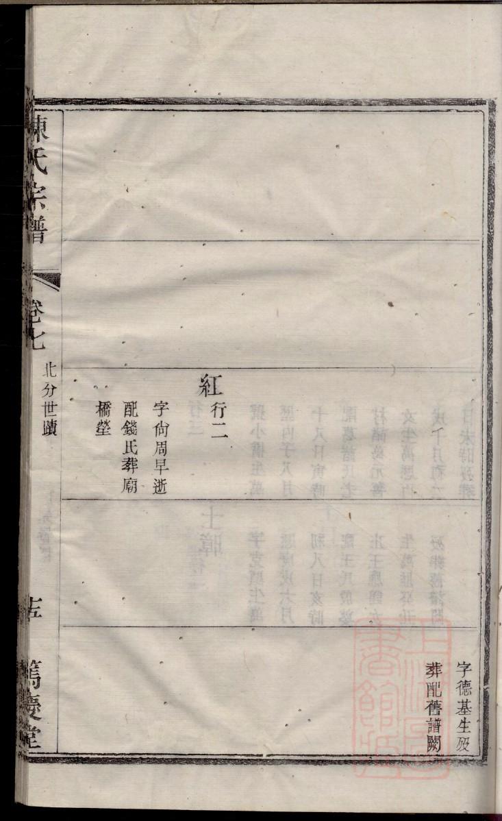 颖川陈氏族谱字辈