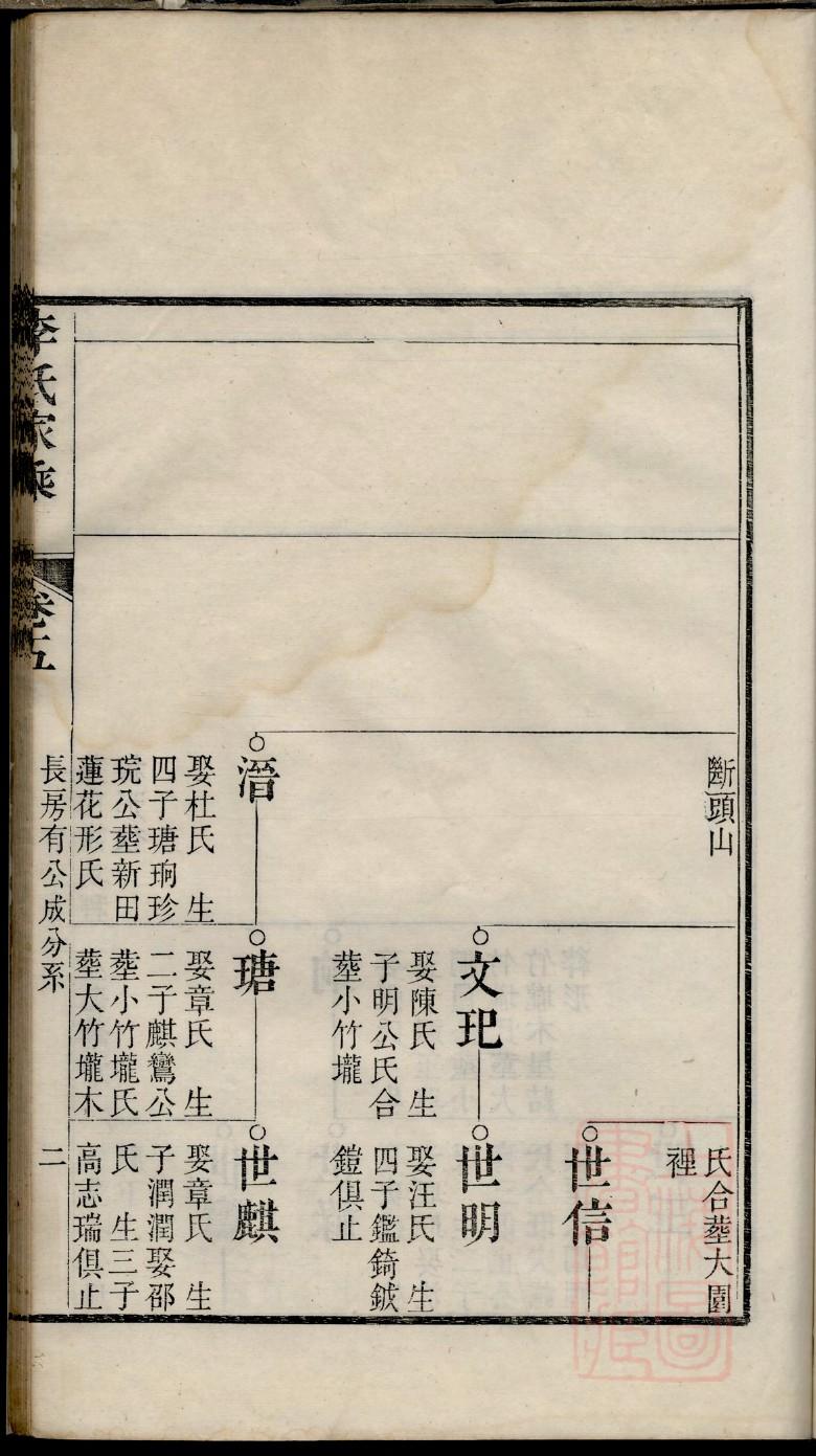 江西龚氏家谱字辈大全