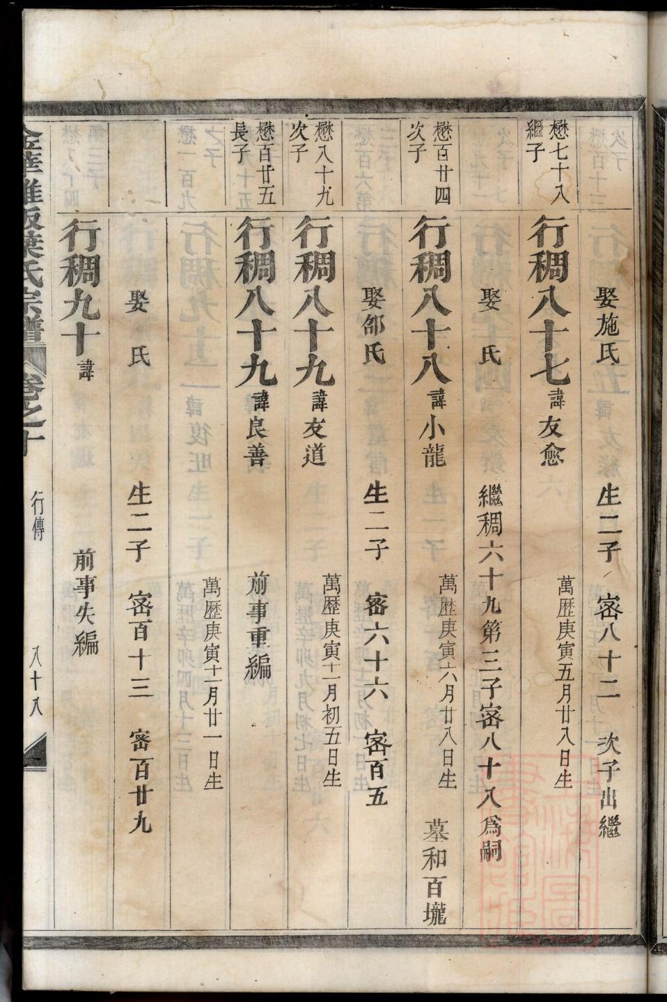 米家家谱查询
