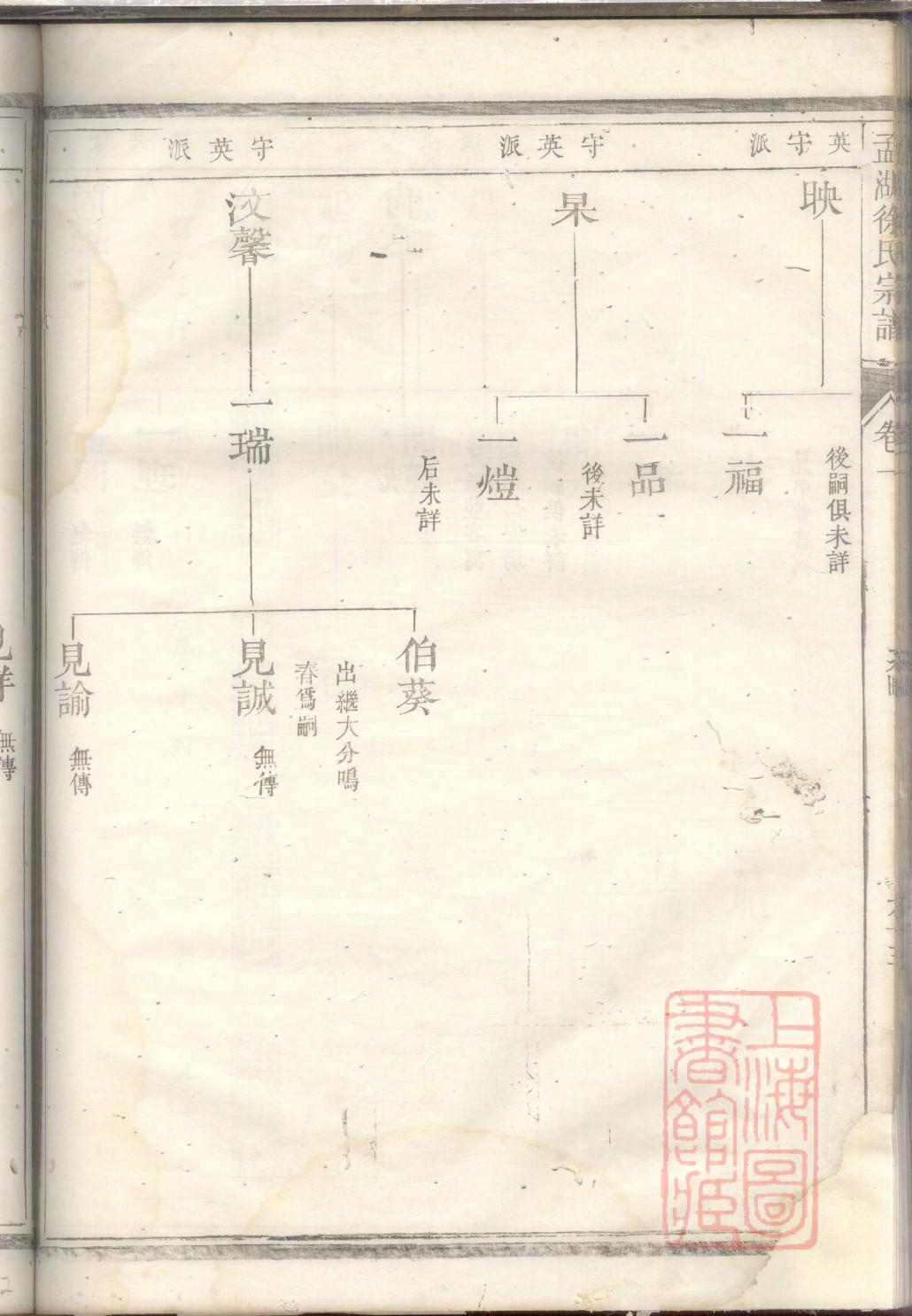 程氏家谱60字辈查询