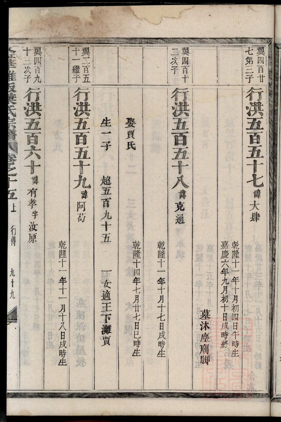 撒氏族谱字辈书