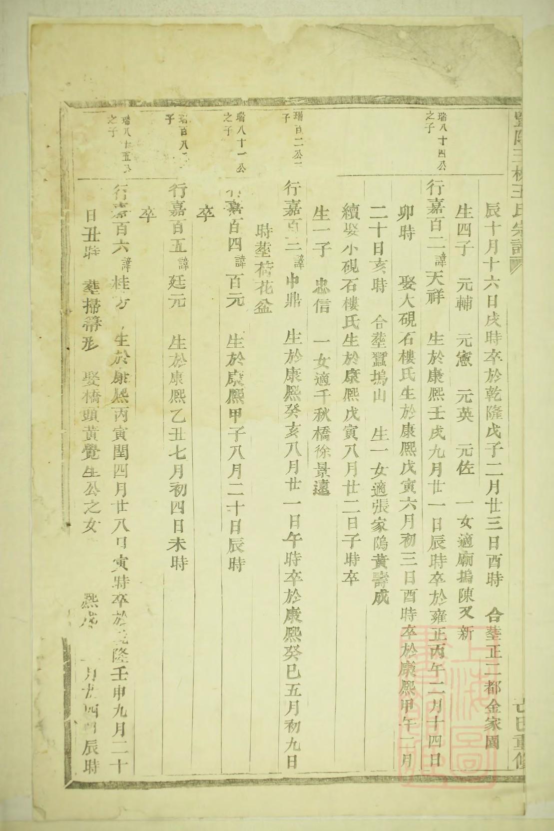 曹氏家谱查询