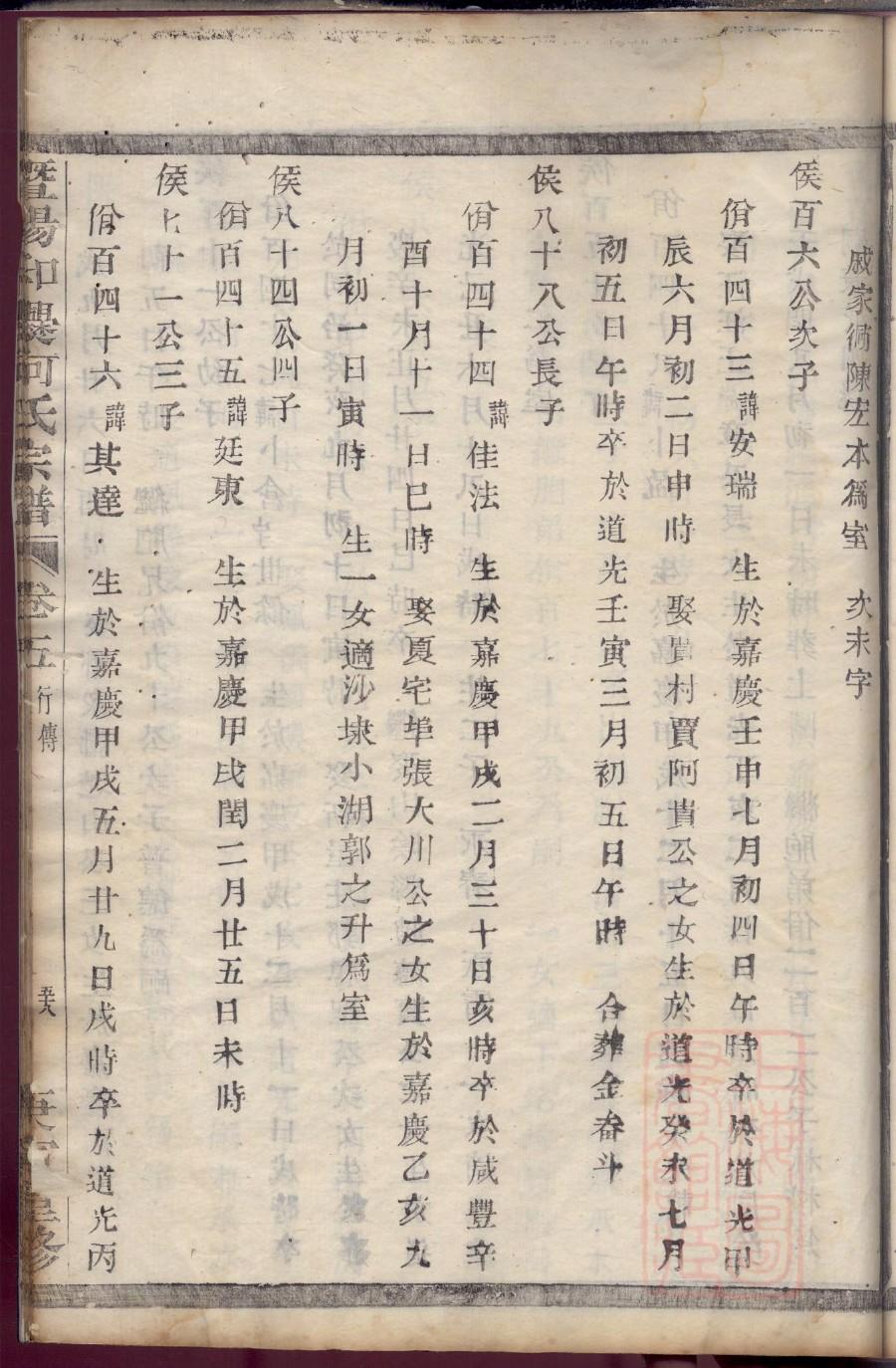 班氏的起源