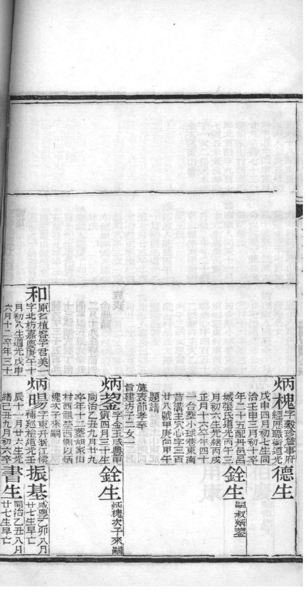 潘氏族谱所有字辈