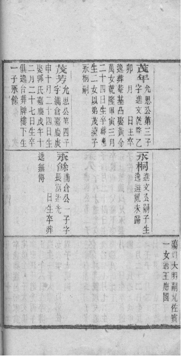虞氏族谱电子版