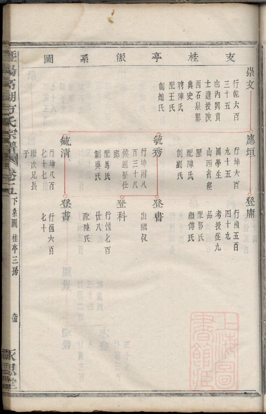 安徽丁氏宗祠在哪里