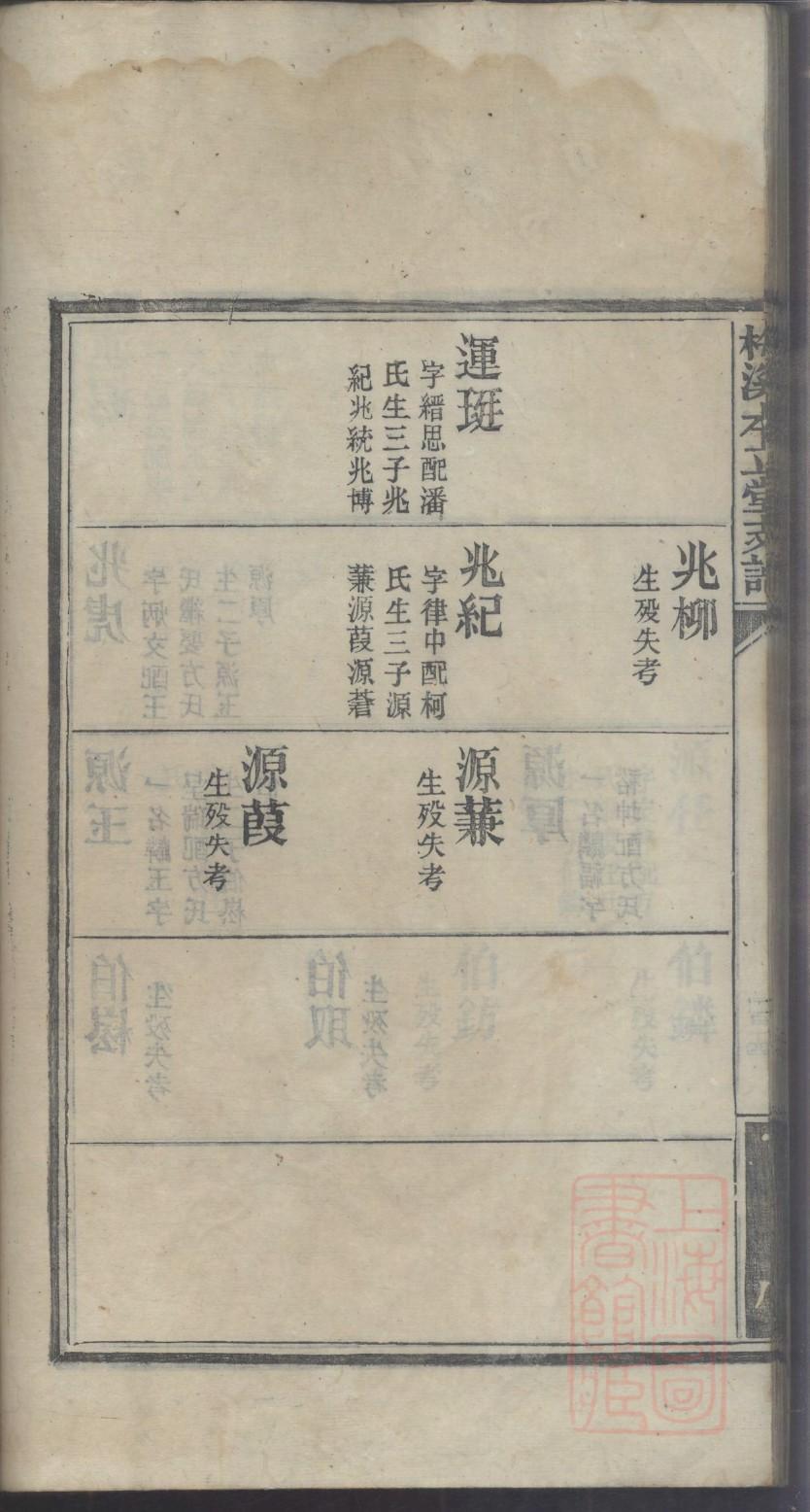 郑姓的来历