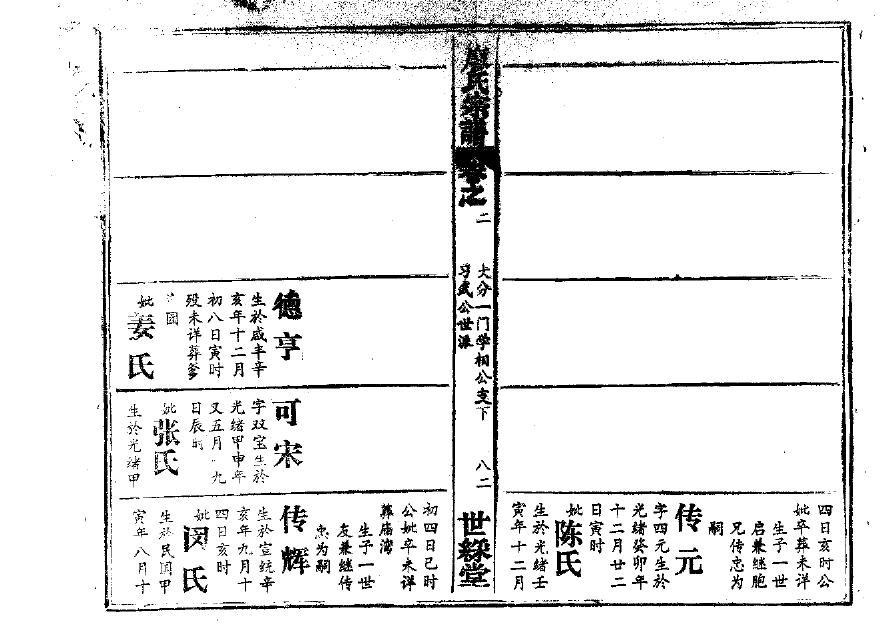 相氏族谱查询