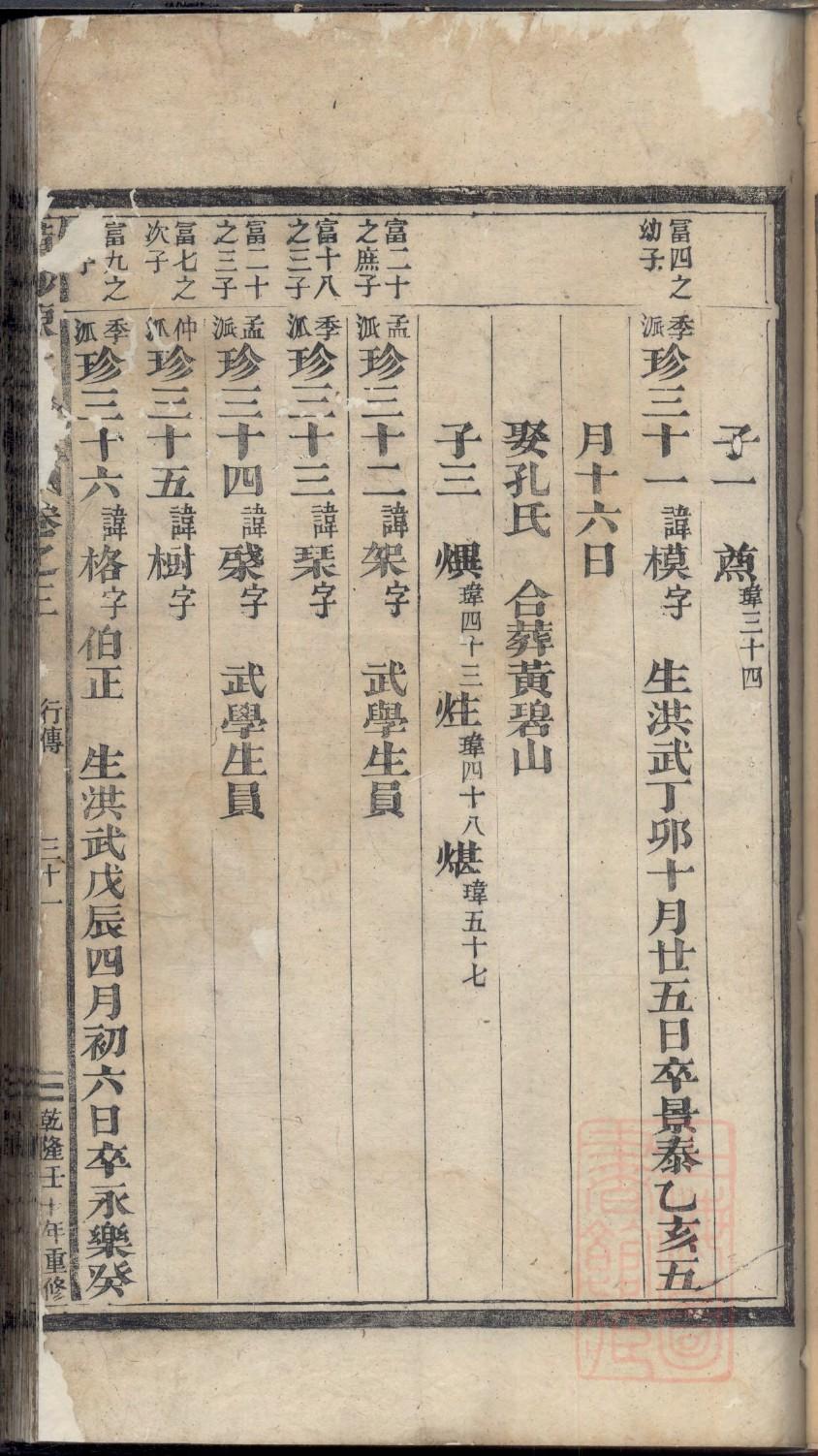 栾氏族谱字辈书