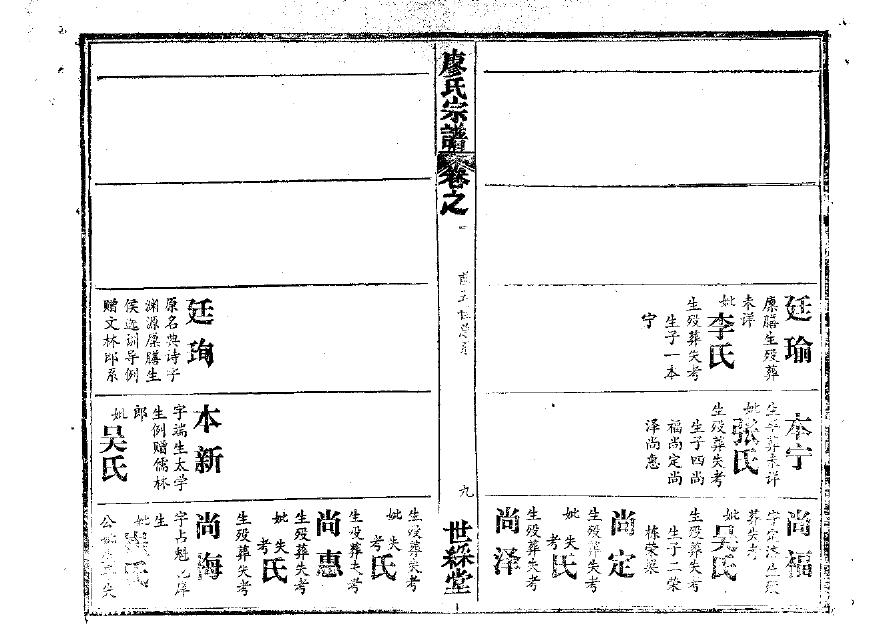 高氏的起源