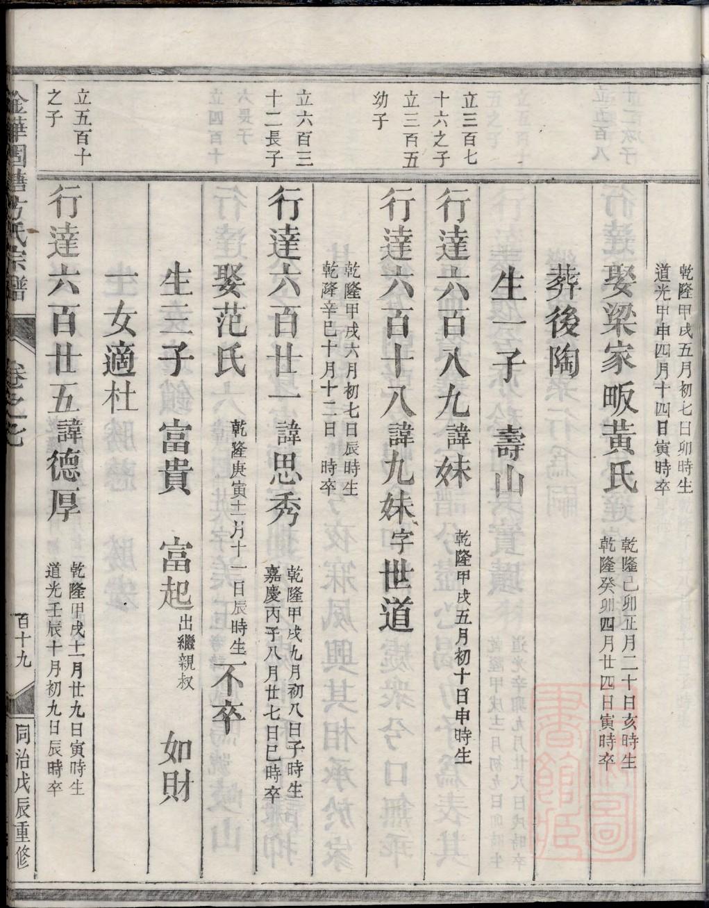 洪家家谱查询