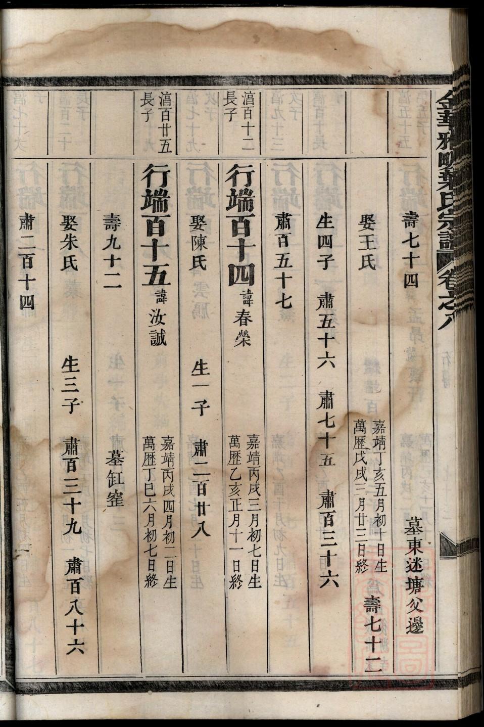 刘姓的来历