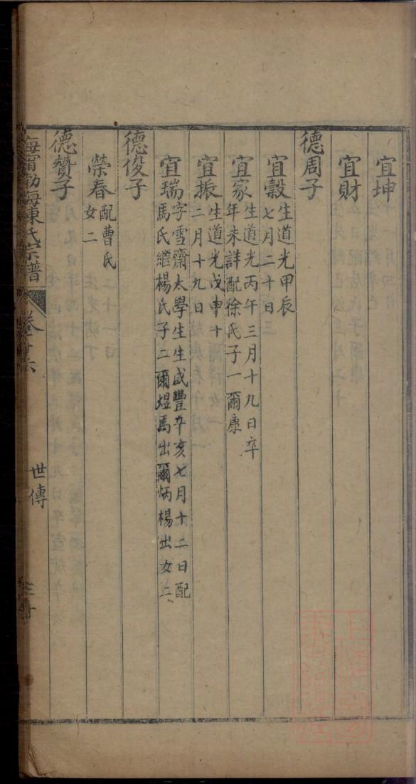 苍氏族谱字辈书