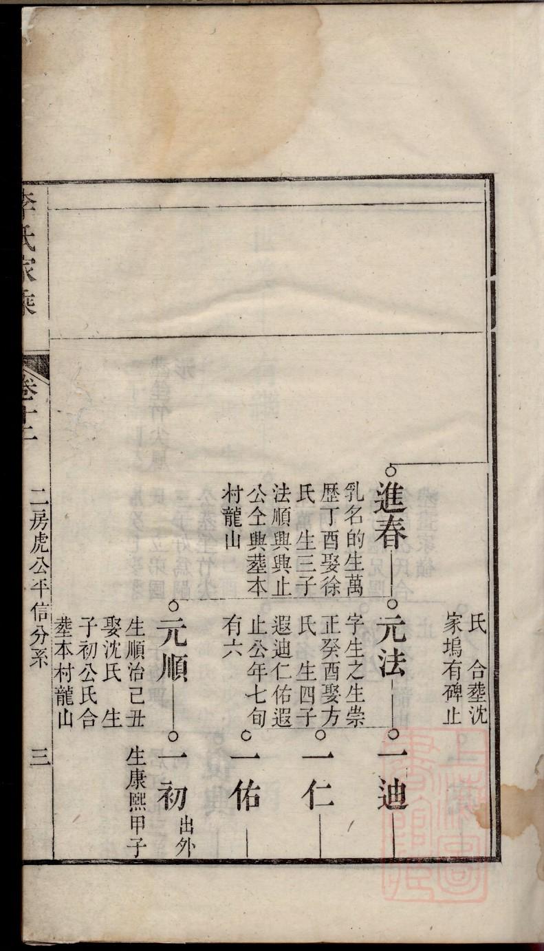 蒋氏家谱60个字辈