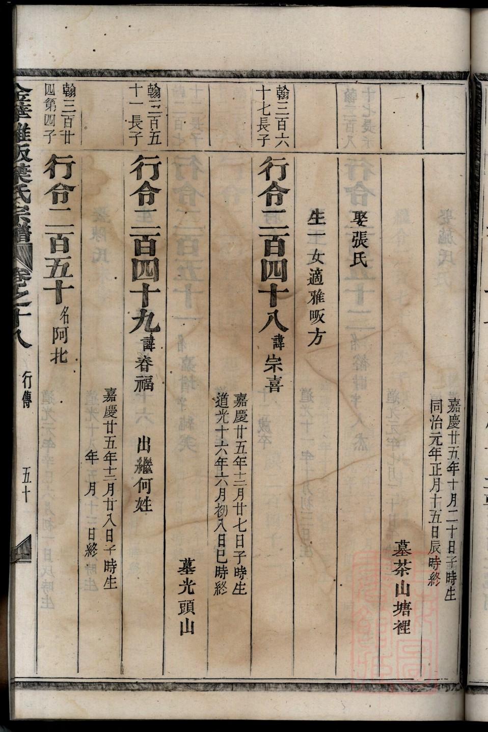 茹氏族谱辈分表